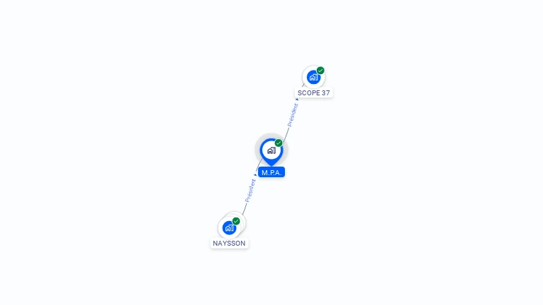 Cartographie gratuite de M.P.A.
