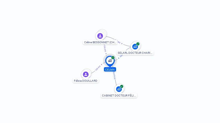 Cartographie gratuite de CELMA