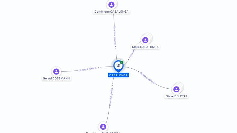 Cartographie gratuite de CASALONGA