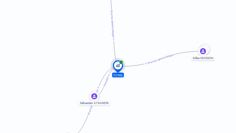 Cartographie gratuite de FCINQ