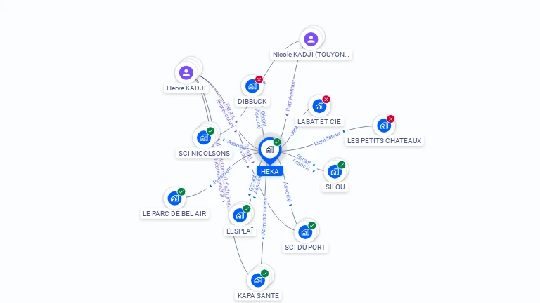 Cartographie gratuite de HEKA