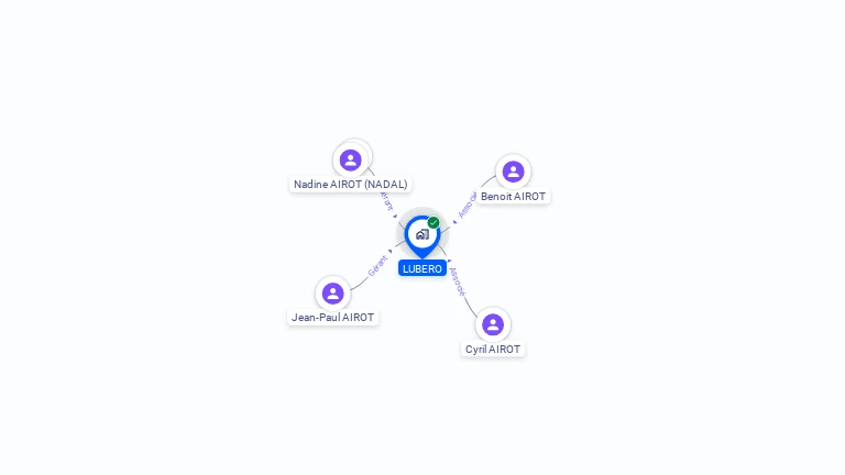 Cartographie gratuite de LUBERO