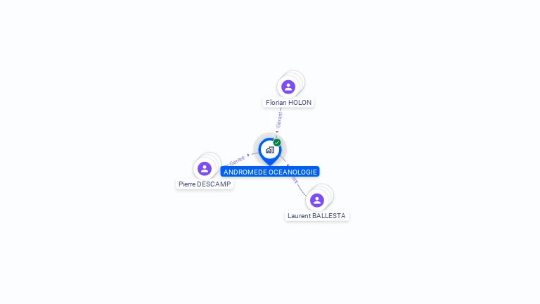 Cartographie gratuite d'ANDROMEDE OCEANOLOGIE