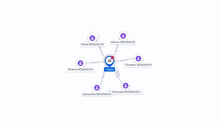 Cartographie gratuite de VSSM