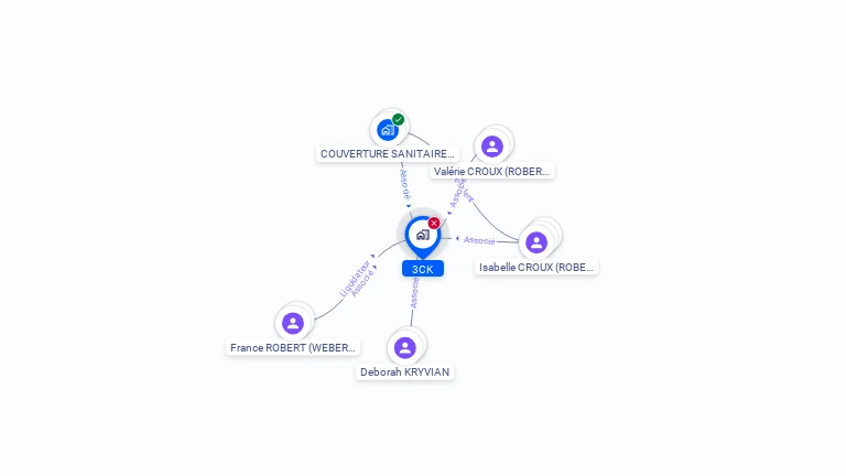 Cartographie gratuite de 3CK