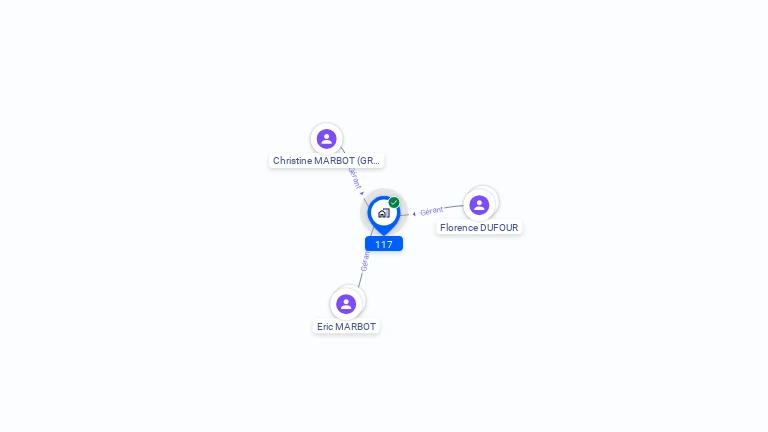 Cartographie gratuite de 117