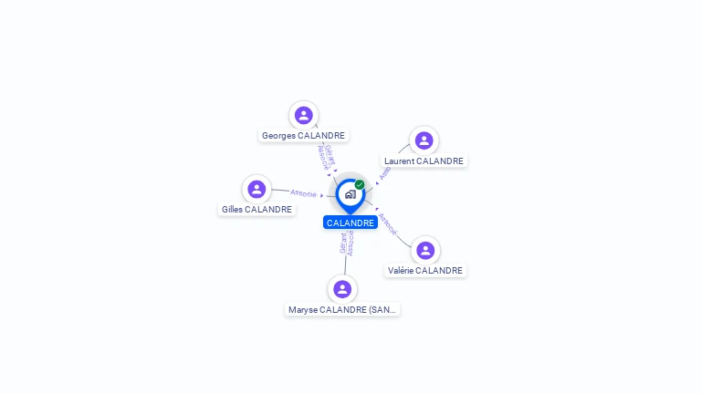 Cartographie gratuite de CALANDRE