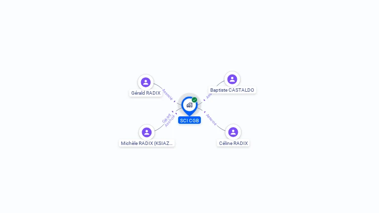 Cartographie gratuite de CGB