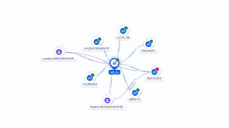 Cartographie gratuite de HELEA