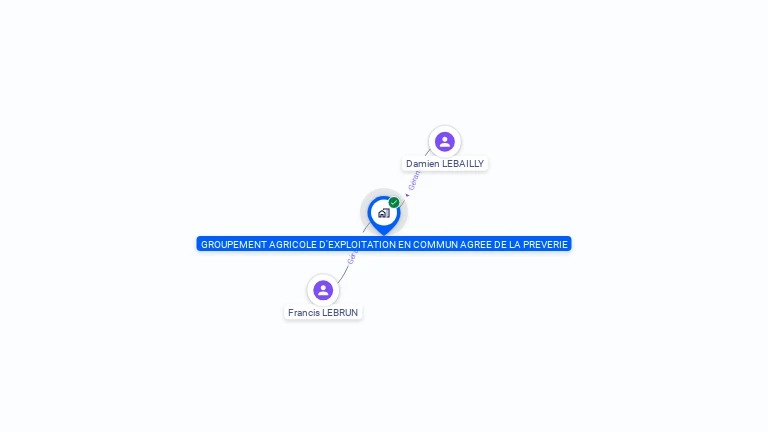 Cartographie gratuite de GROUPEMENT AGRICOLE D'EXPLOITATION EN COMMUN AGREE DE LA PREVERIE