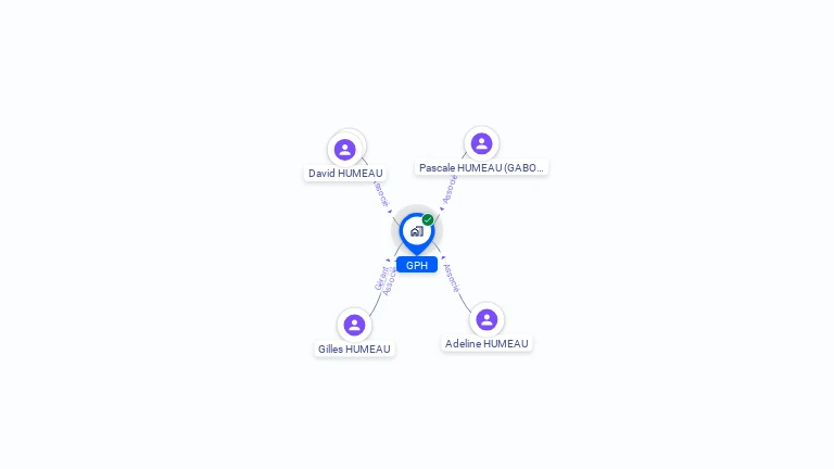 Cartographie gratuite de GPH