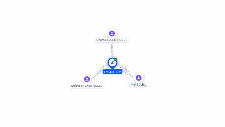 Cartographie gratuite d'EMMATHOM