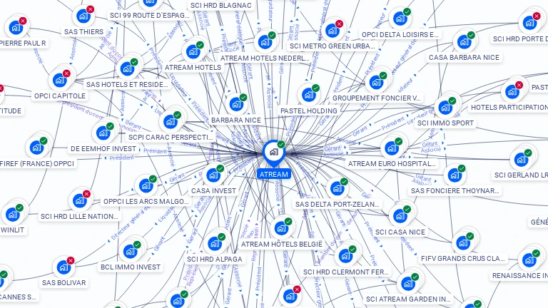 Cartographie gratuite d'ATREAM