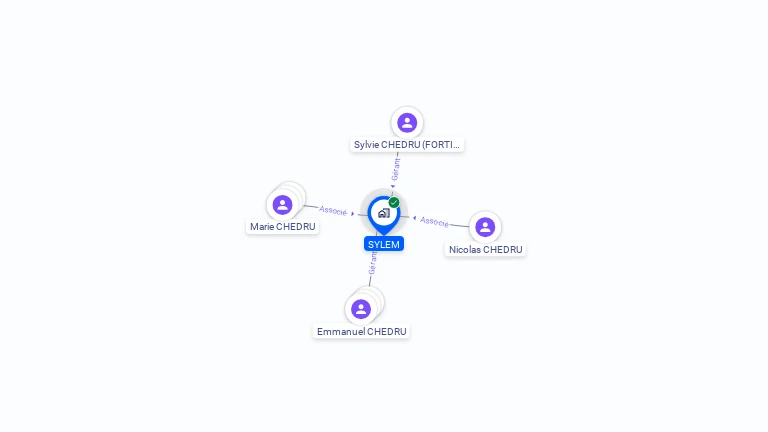 Cartographie gratuite de SYLEM