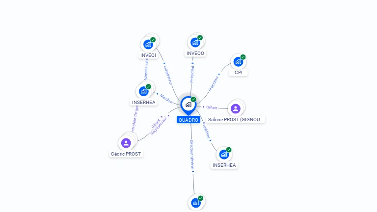 Cartographie gratuite de QUADRO