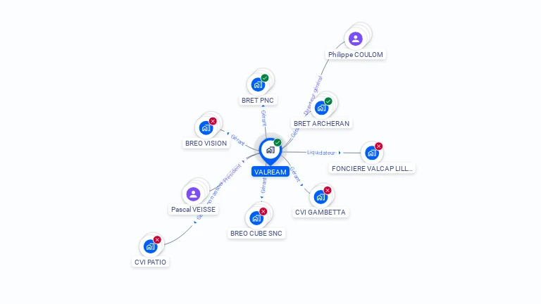 Cartographie gratuite de VALREAM