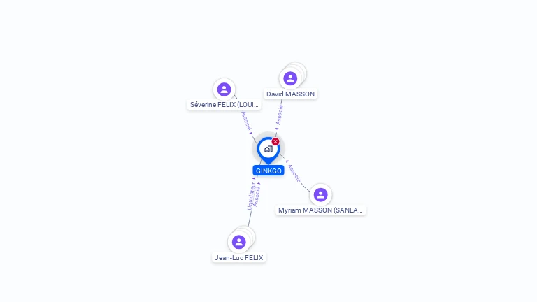 Cartographie gratuite de GINKGO