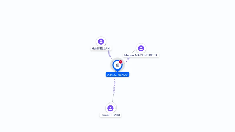 Cartographie gratuite d'A.P.I.C. RENOV