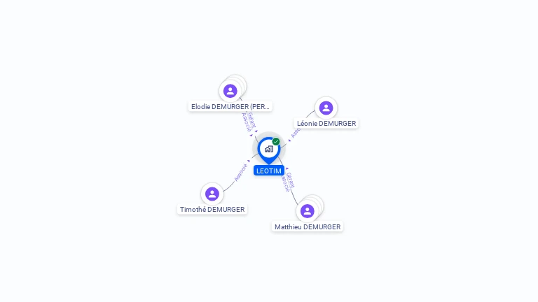 Cartographie gratuite de LEOTIM