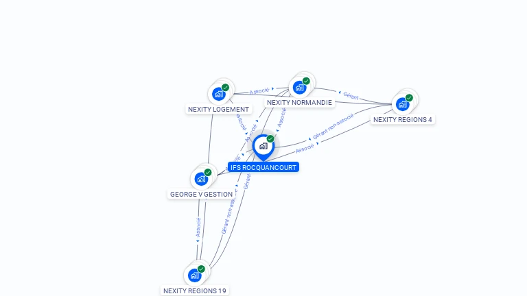 Cartographie gratuite d'IFS ROCQUANCOURT