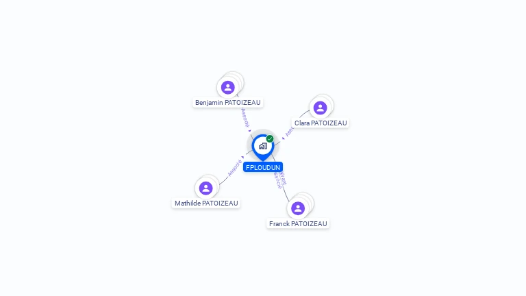 Cartographie gratuite de FPLOUDUN
