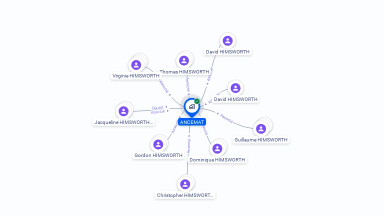 Cartographie gratuite d'ANCEMAT