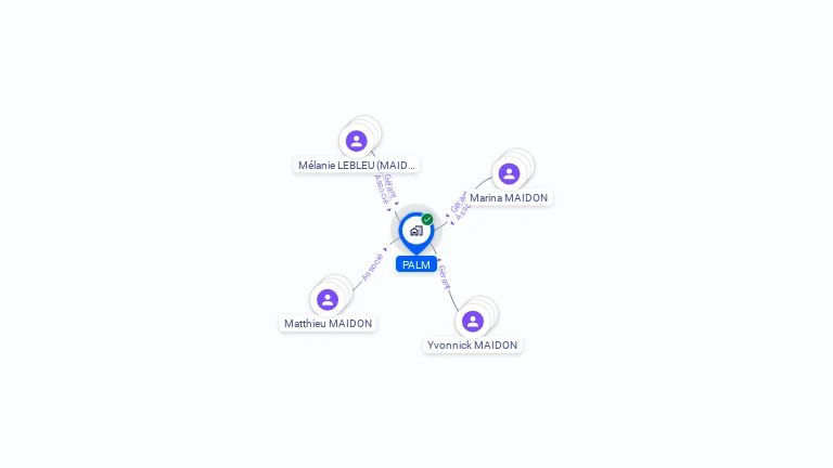 Cartographie gratuite de PALM