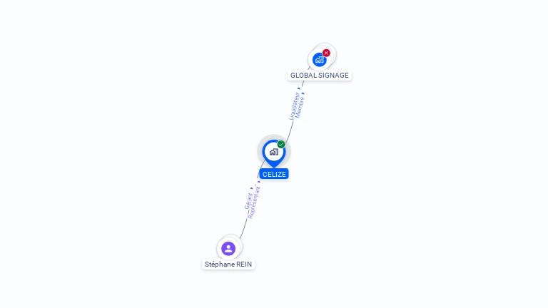 Cartographie gratuite de CELIZE
