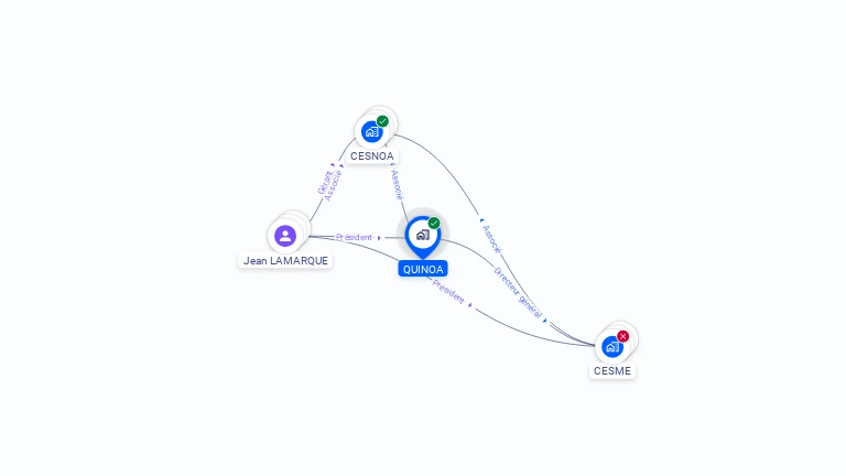 Cartographie gratuite de QUINOA