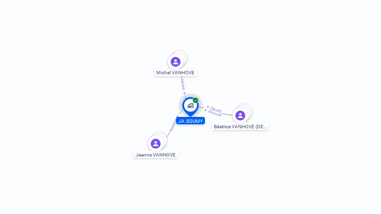Cartographie gratuite de JA.SOUMY