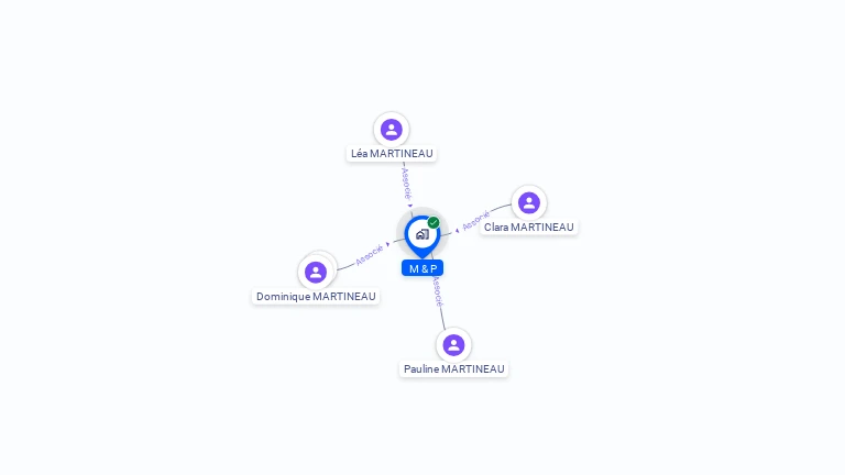 Cartographie gratuite de M & P