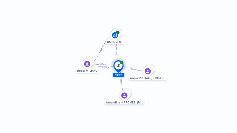 Cartographie gratuite de CERE