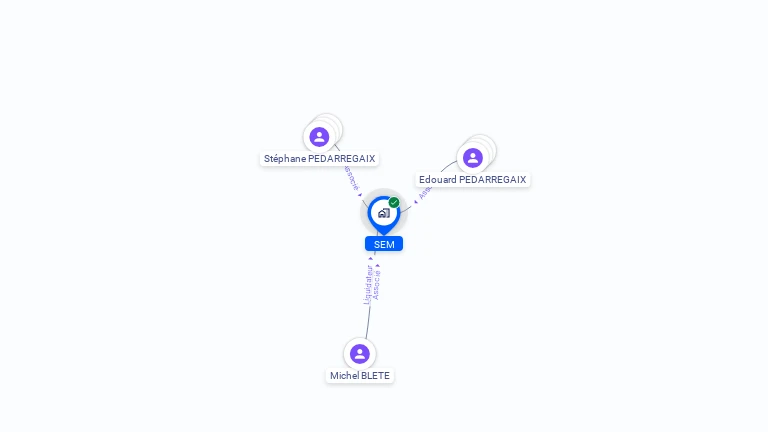 Cartographie gratuite de SEM