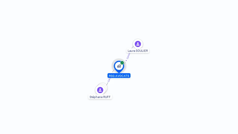 Cartographie gratuite de RSG AVOCATS