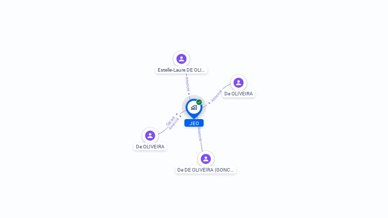 Cartographie gratuite de JEO