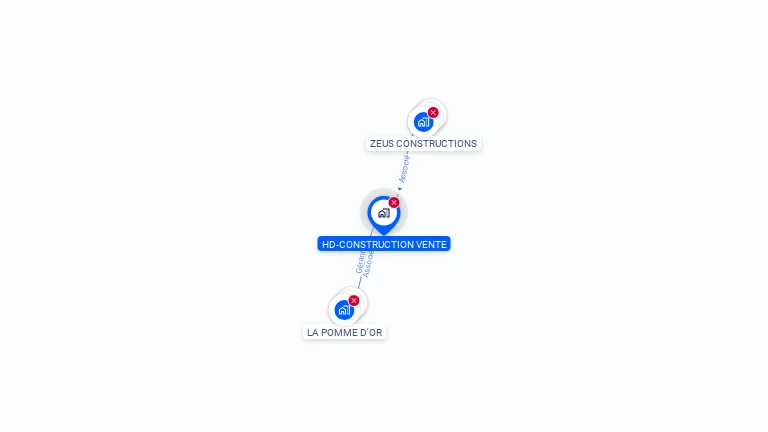 Cartographie gratuite de HD - CONSTRUCTION VENTE
