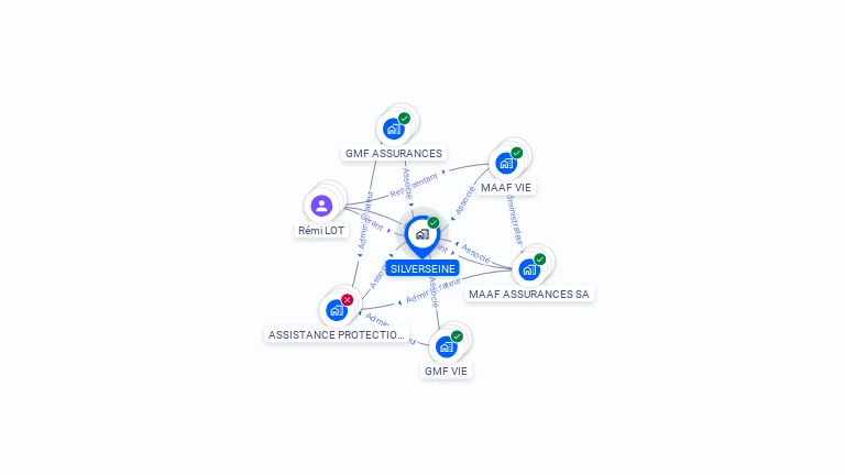 Cartographie gratuite de SILVERSEINE