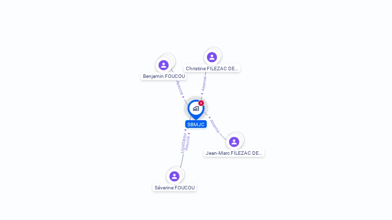 Cartographie gratuite de SBMJC