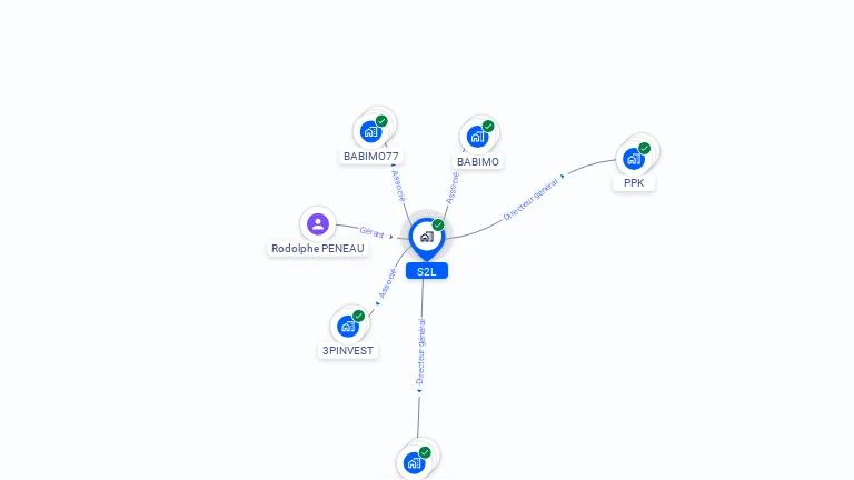 Cartographie gratuite de S2L