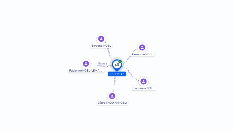 Cartographie gratuite de COSEDIA 1
