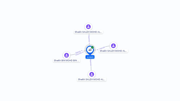 Cartographie gratuite d'AHMS