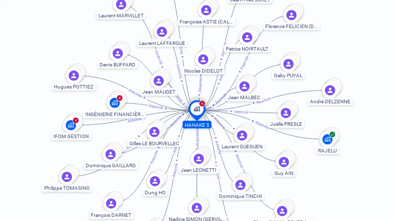 Cartographie gratuite de HAHAKE 5