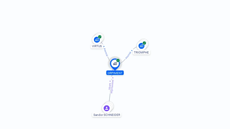 Cartographie gratuite d'ORPIMENT