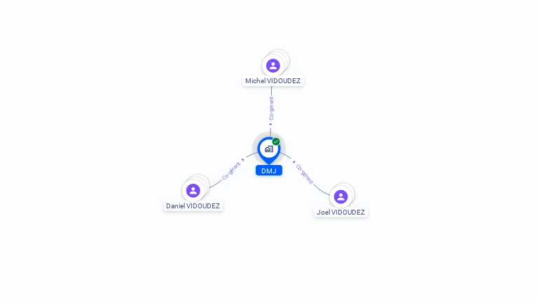 Cartographie gratuite de DMJ