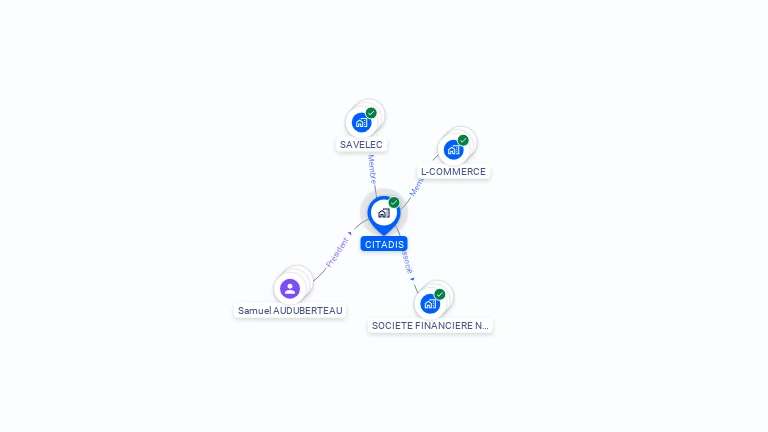 Cartographie gratuite de CITADIS