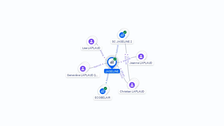 Cartographie gratuite de JASELINE