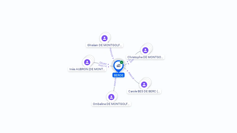 Cartographie gratuite de BEROE