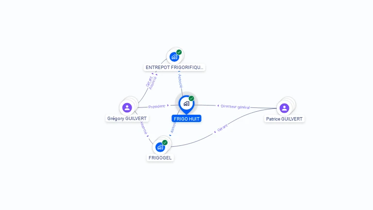 Cartographie gratuite de FRIGO HUIT
