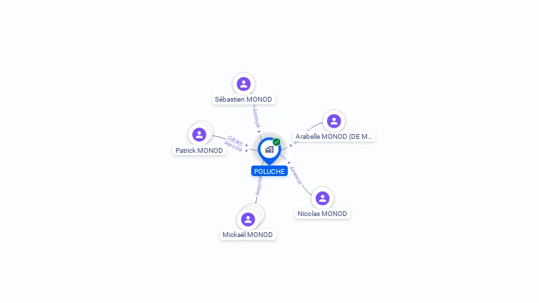 Cartographie gratuite de POLUCHE