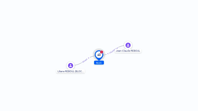 Cartographie gratuite de MJC